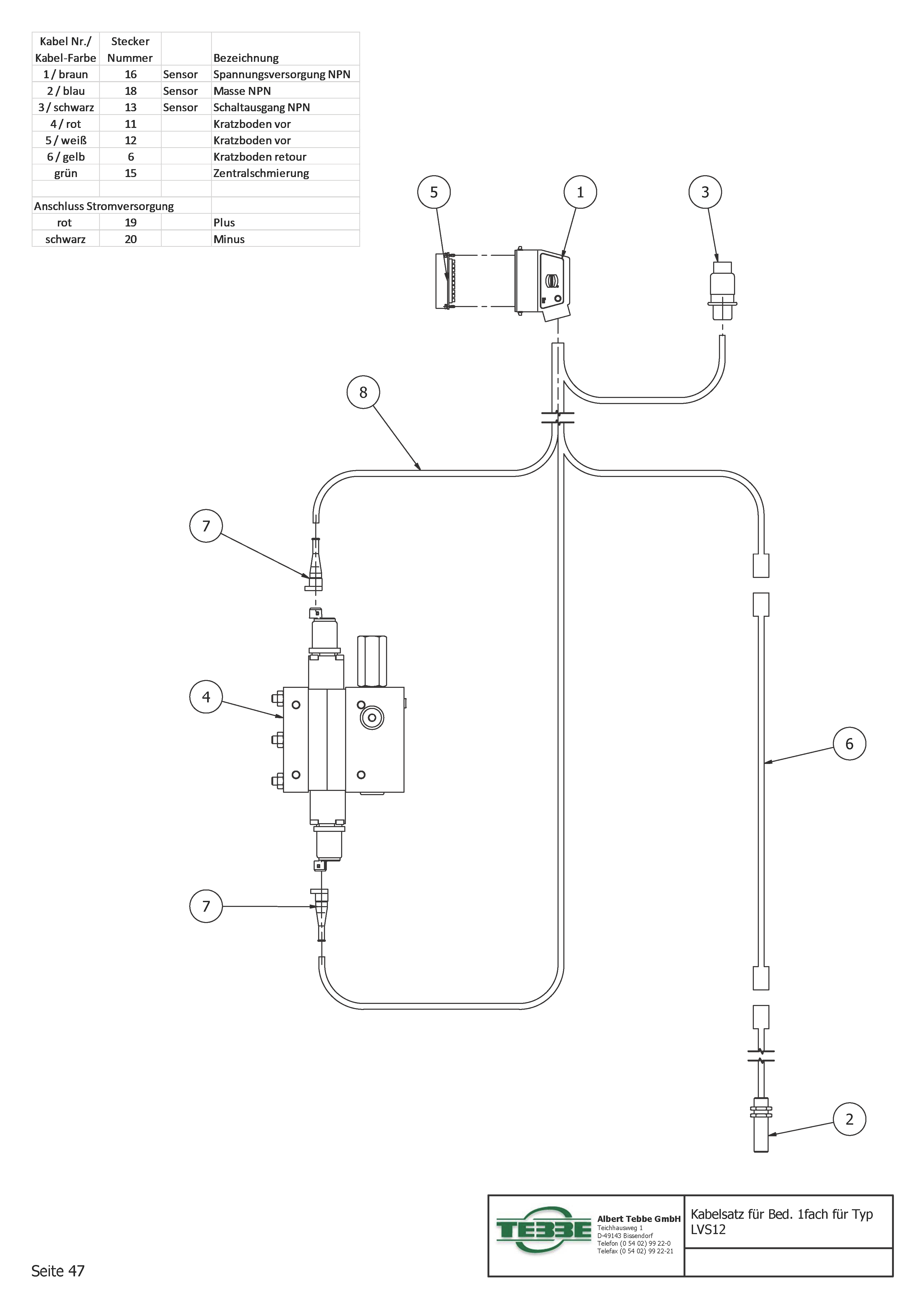 Kabelset voor bucher bediening 1 voudig